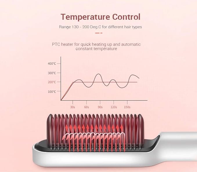 Hair Straight Comb HA808