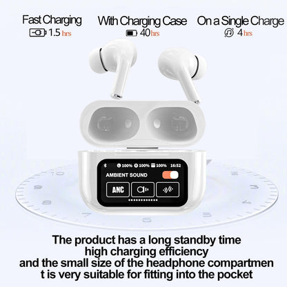 Display Airpods with ANC/ENC Touch Control E9